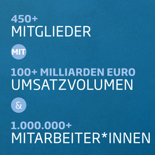 450+ Mitglieder mit 100+ Milliarden Umsatzvolumen & 1000000+ Mitarbeiter*innen